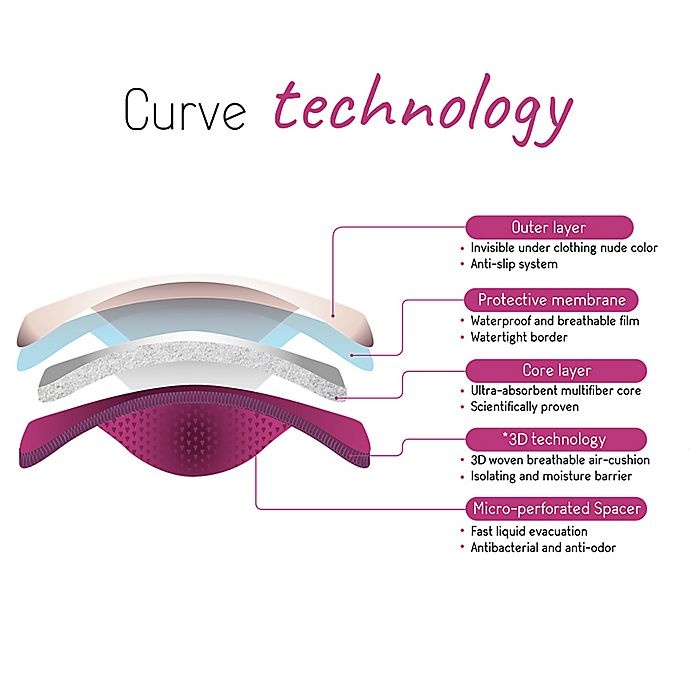 slide 9 of 12, Cache Coeur Curve Washable Nighttime Nursing Pads - Nude/Violet, 2 ct