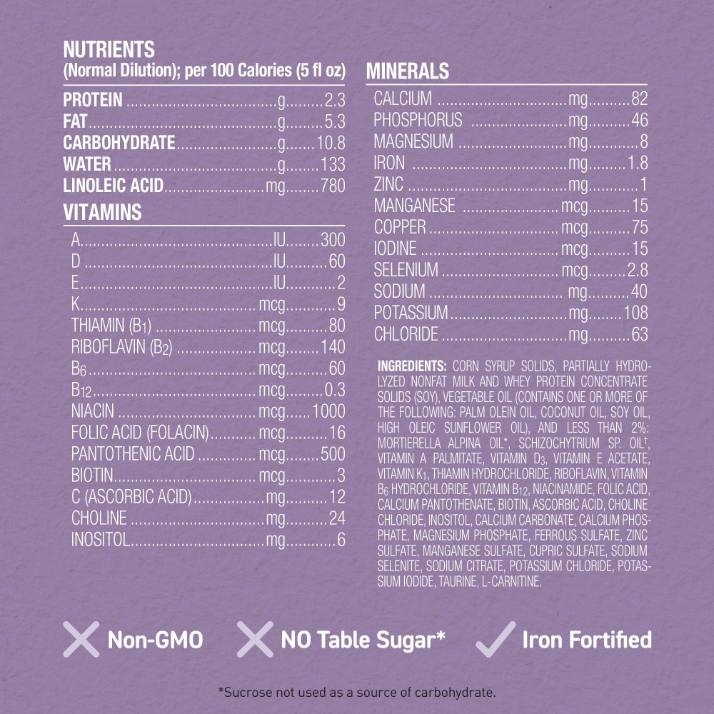 slide 5 of 5, Gentlease Baby Formula, Reduces Fussiness, Gas, Crying and Spit-up in 24 hours, DHA & Choline to support Brain development, Value Powder Can, 19.9 Oz, 20.8 oz