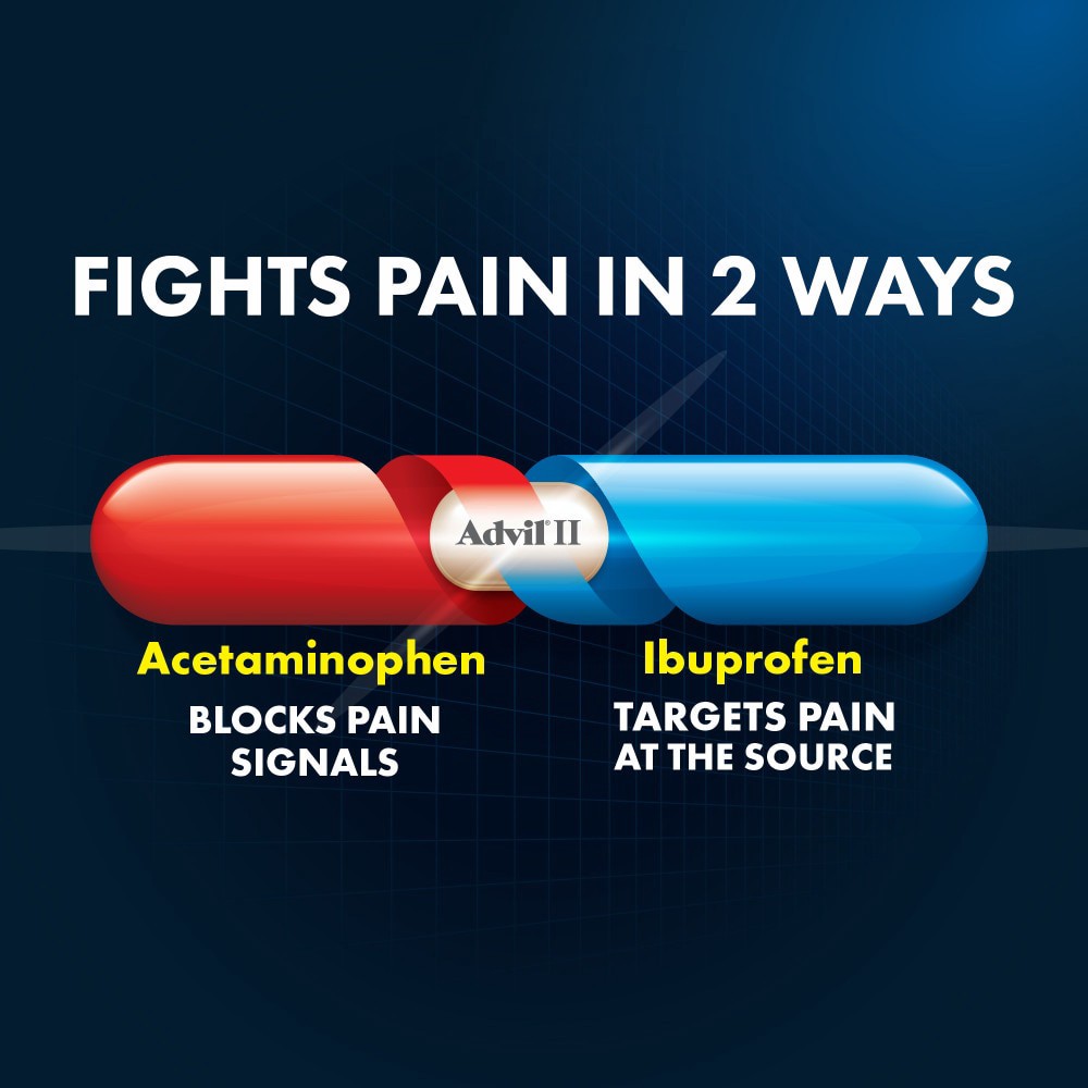 slide 5 of 5, Advil Dual Action with Acetaminophen combination of 125mg Ibuprofen and 250mg Acetaminophen Coated Caplets - 72ct, 72 cnt