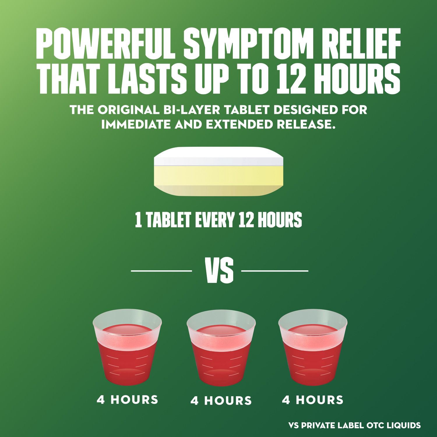 slide 9 of 10, Mucinex Dm 12-Hour Expectorant And Cough Suppressant Tablets, 80 Ct, 80 ct
