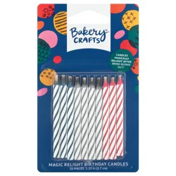 Bakery Crafts Relight Birthday Candle Holder