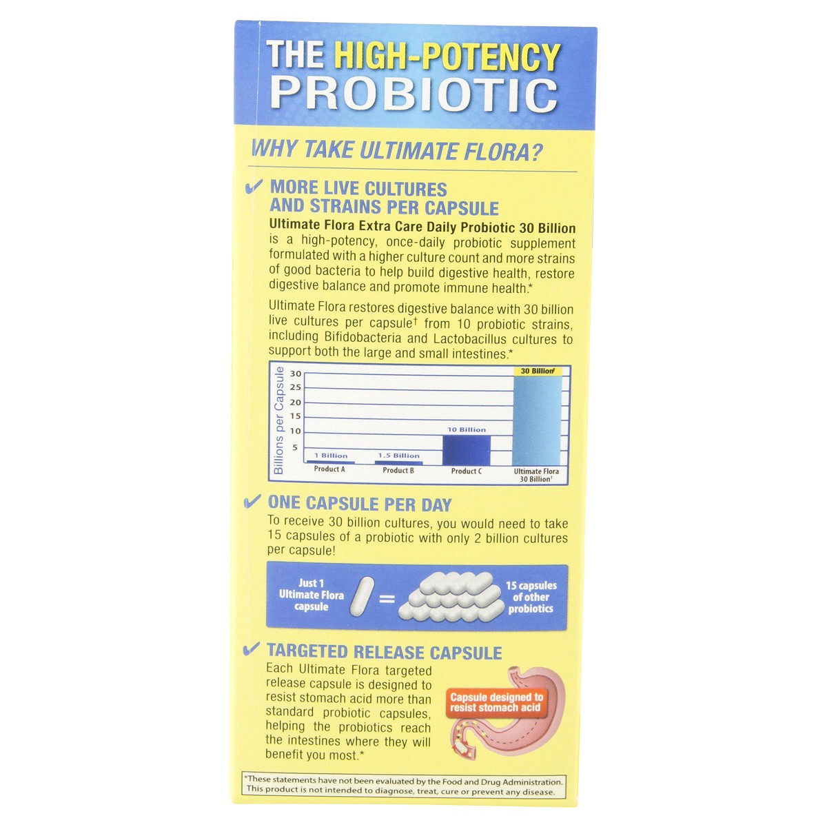 slide 3 of 8, Renew Life Ultimate Flora Probiotic 40 ea, 40 ct