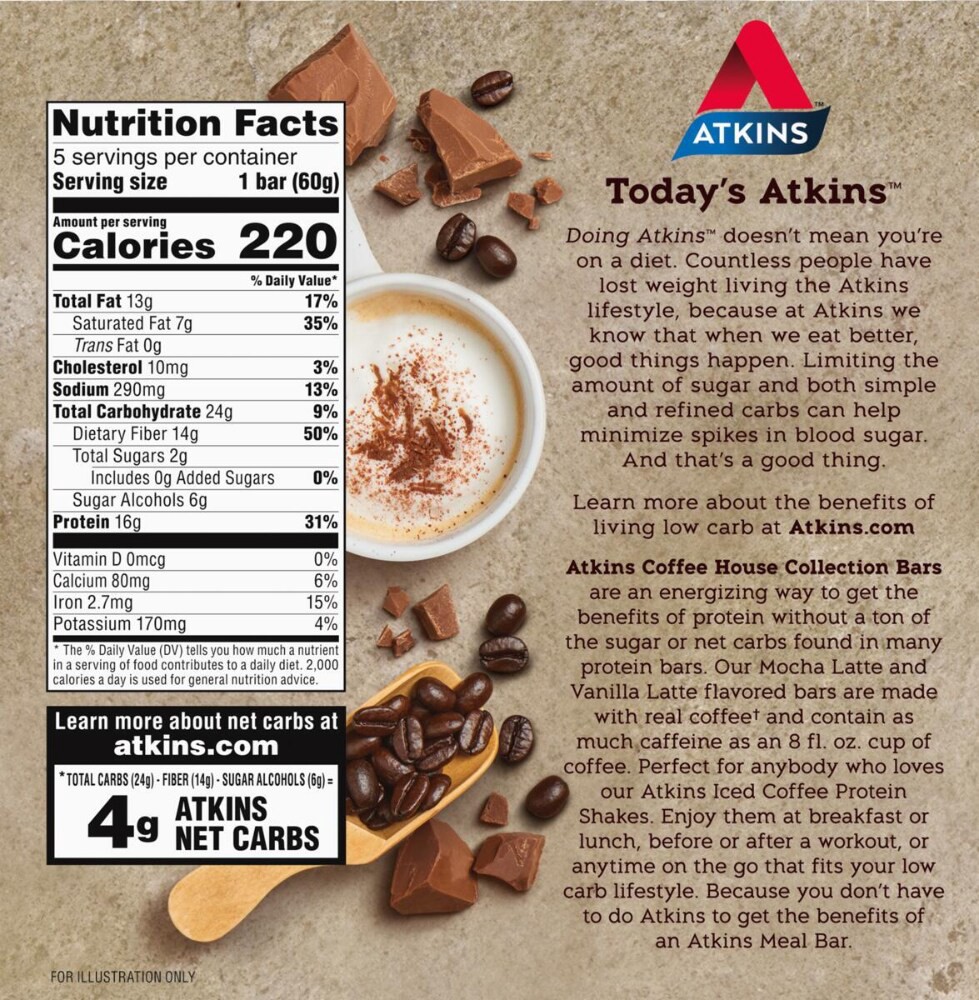 slide 2 of 4, Atkins Mocha Latte Meal Bars, 5-2.12 Oz, 10.6 oz