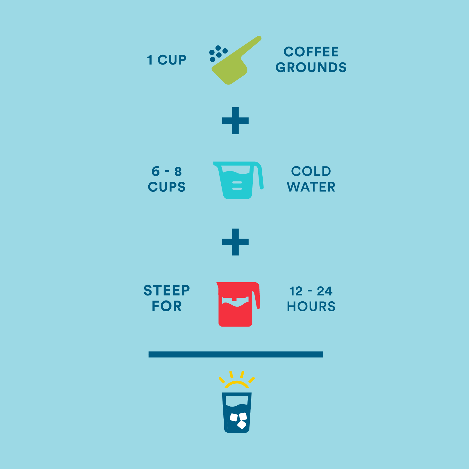 slide 4 of 4, Cameron's Coffee Roasted Ground Coffee Bag, Flavored, Vanilla Hazelnut Cold Brew Blend, 12oz, 12 oz