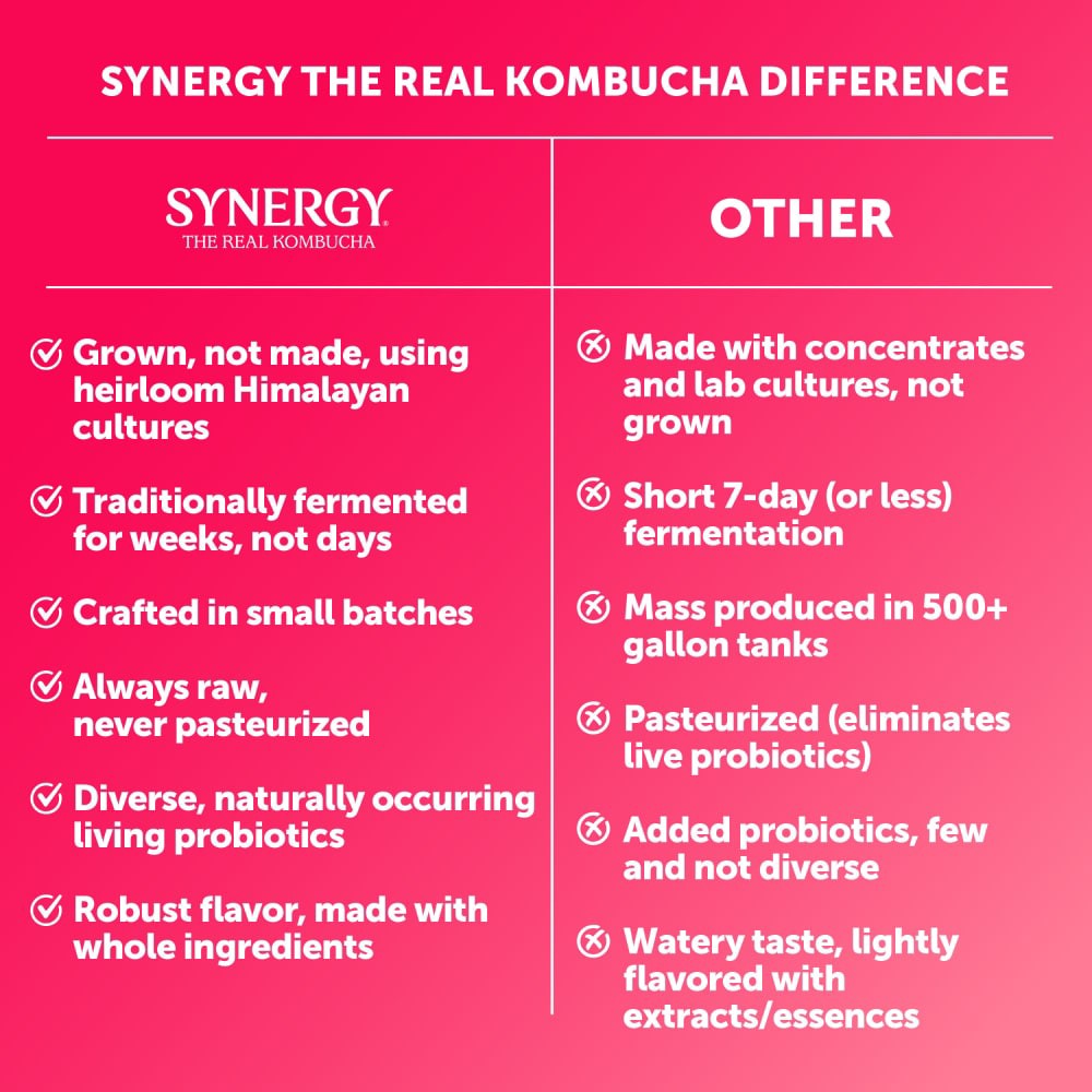 slide 2 of 6, GT's Raw Pomelo Pink Lemonade Kombucha 16 fl oz, 16 fl oz