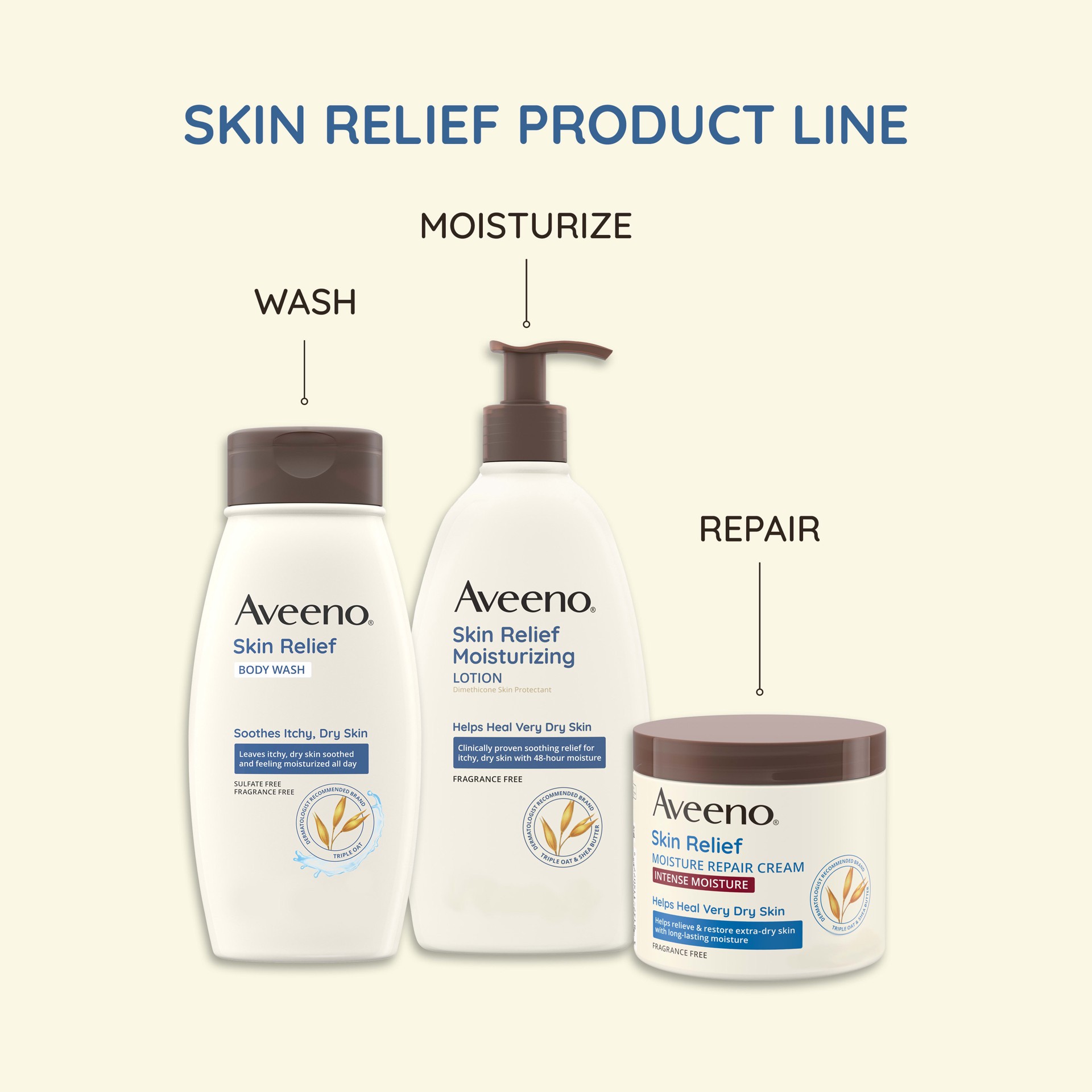 slide 8 of 9, Aveeno Skin Relief Intense Moisture Repair Body Cream with Triple Oat & Shea Butter Formula, Helps Relieve & Restore Extra-Dry Skin with Long-Lasting Moisture, Fragrance-Free, 11 oz, 11 oz