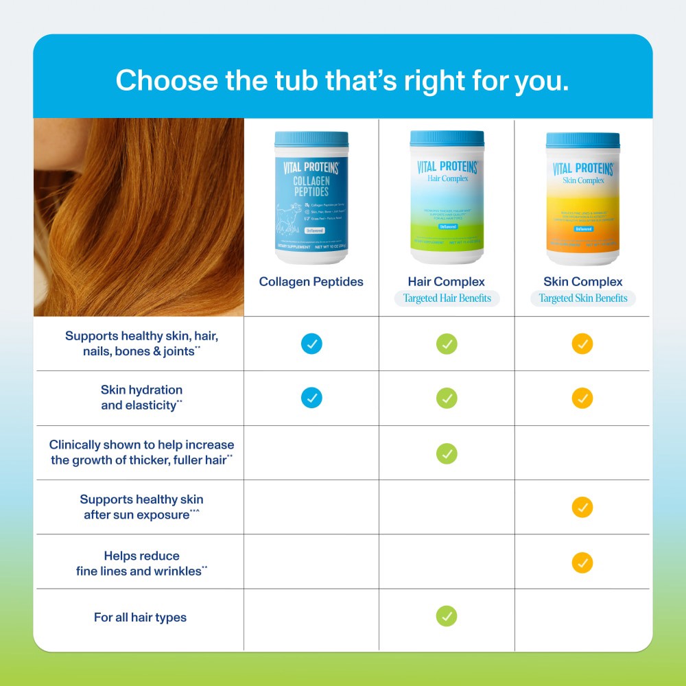 slide 2 of 6, Vital Proteins Collagen Peptides Hair Support, 10 oz