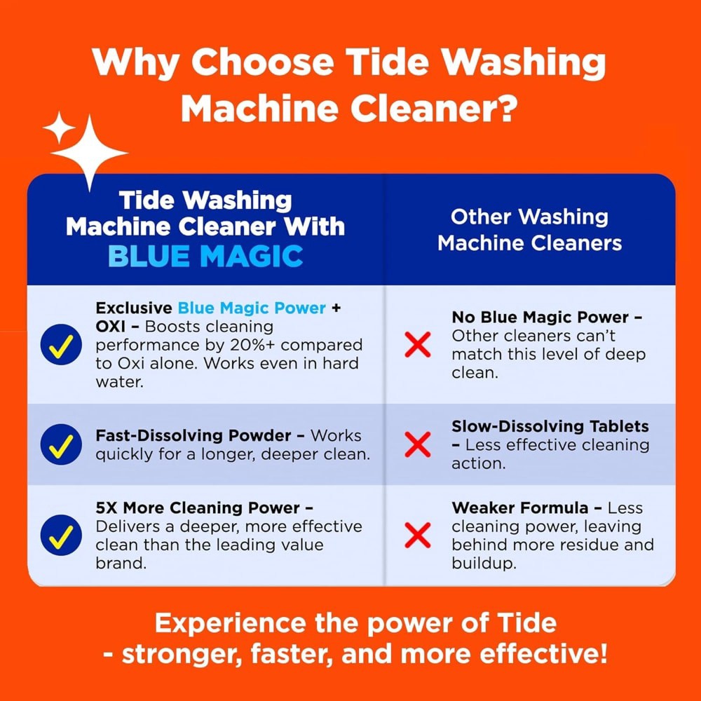 slide 2 of 5, Tide Washing Machine Cleaner 4 Month Value Pack 4 - 2.5 oz Pouches, 4 ct