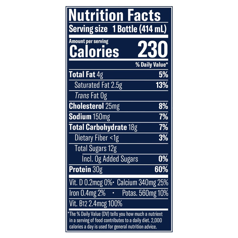 slide 5 of 5, Chobani® 30g Protein Lowfat Greek Yogurt Drink Strawberries & Cream, 14 fl oz