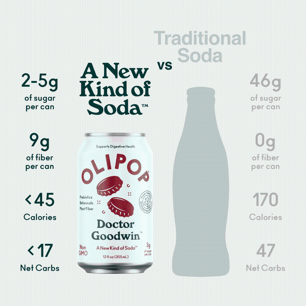 slide 2 of 4, OLIPOP Doctor Goodwin, A New Kind of Soda - 12 fl oz, 12 fl oz