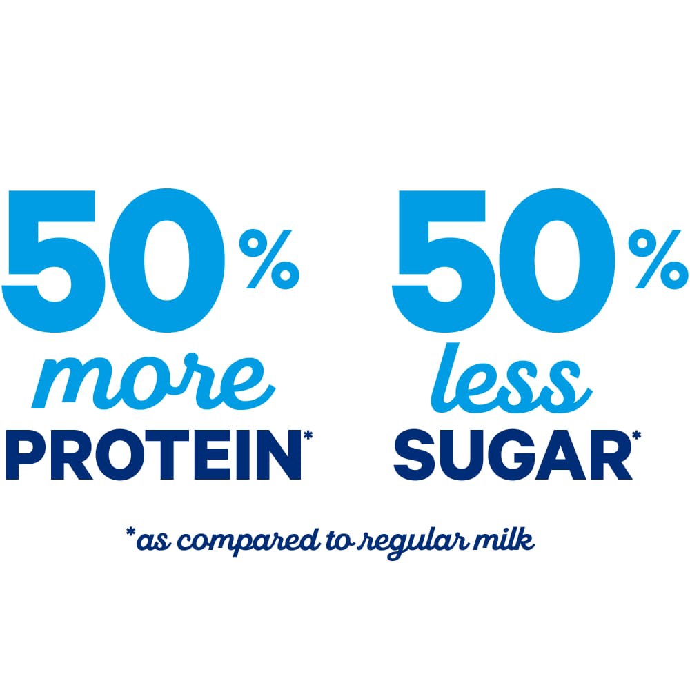 slide 2 of 6, fairlife UFM Skim-KO Bottle, 52 fl oz, 1 ct