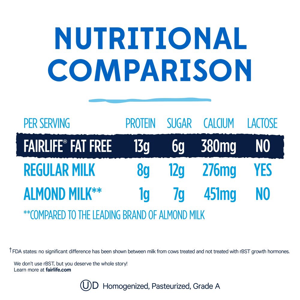 slide 3 of 6, fairlife UFM Skim-KO Bottle, 52 fl oz, 1 ct