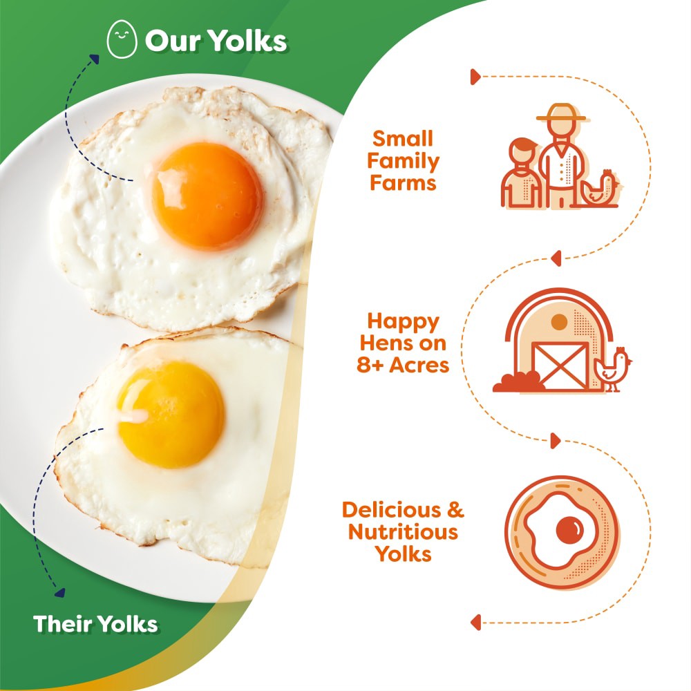 slide 5 of 6, Happy Egg Co. Eggs, Organic, Free Range, Large, 12 ct