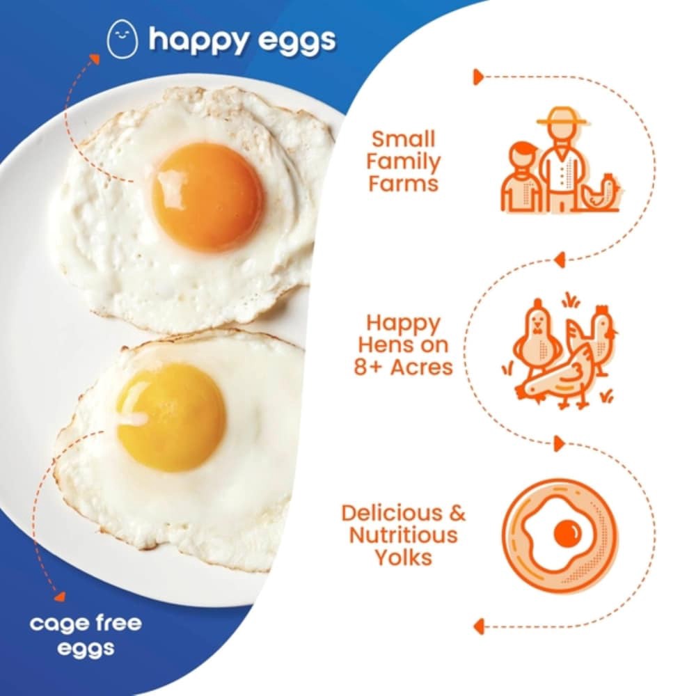 slide 5 of 6, Happy Egg Co. Eggs, Heritage, Blue & Brown, Large, 12 ct