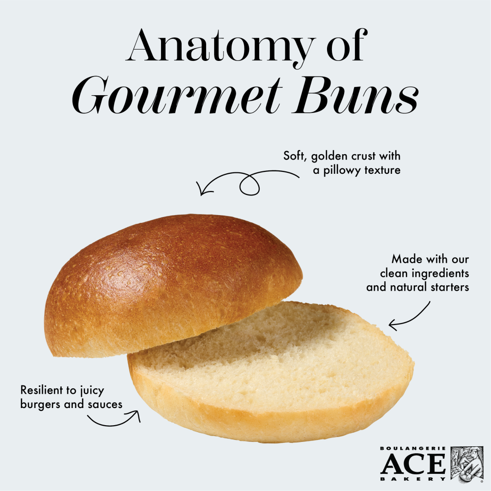 slide 2 of 5, Ace Bakery Sesame Gourmet Burger Bun, 4 ct / 10.4 oz