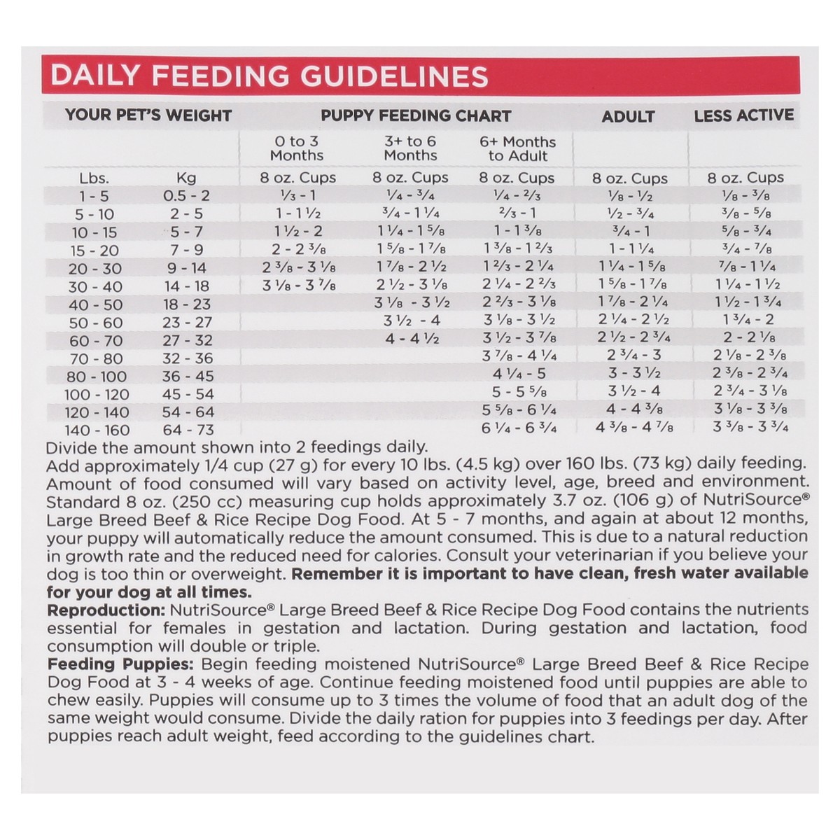 slide 7 of 14, NutriSource Large Breed For All Life Stages Beef & Rice Recipe Dog Food 26 lb, 416 oz