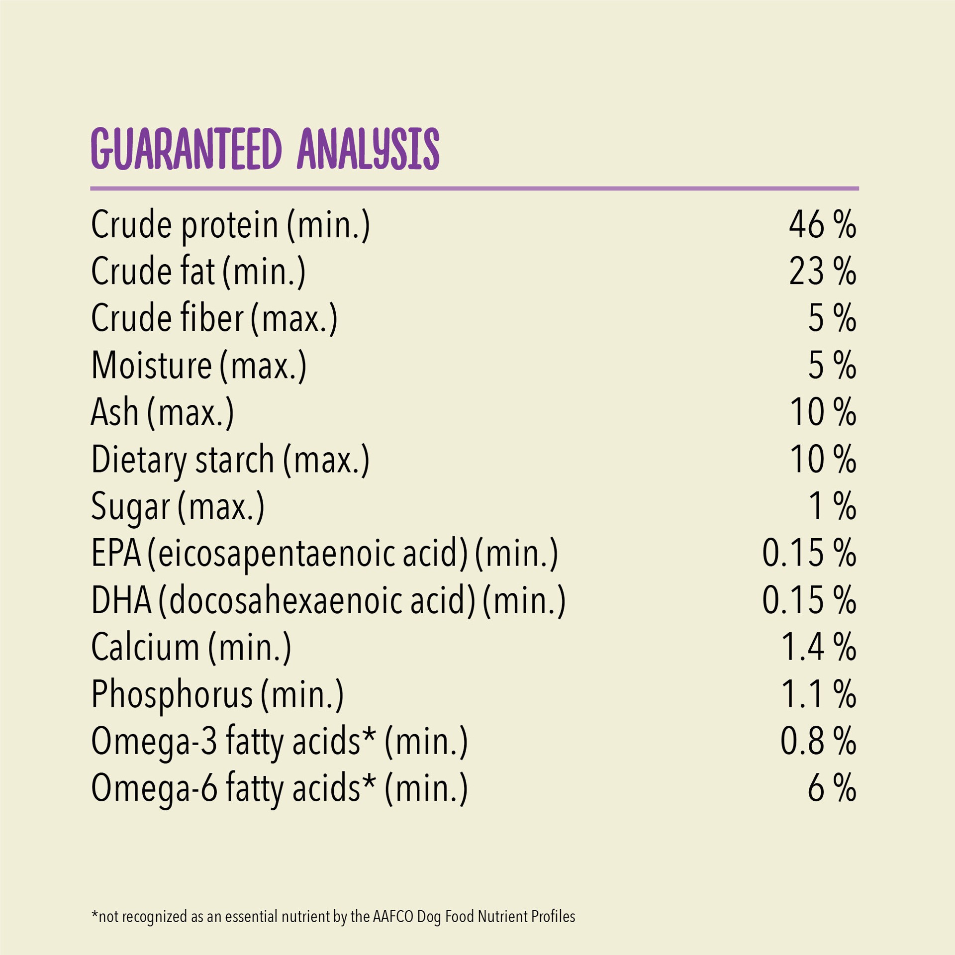 slide 3 of 5, ACANA Freeze-Dried Food Patties Free-Run Duck Recipe 14OZ, 14 oz