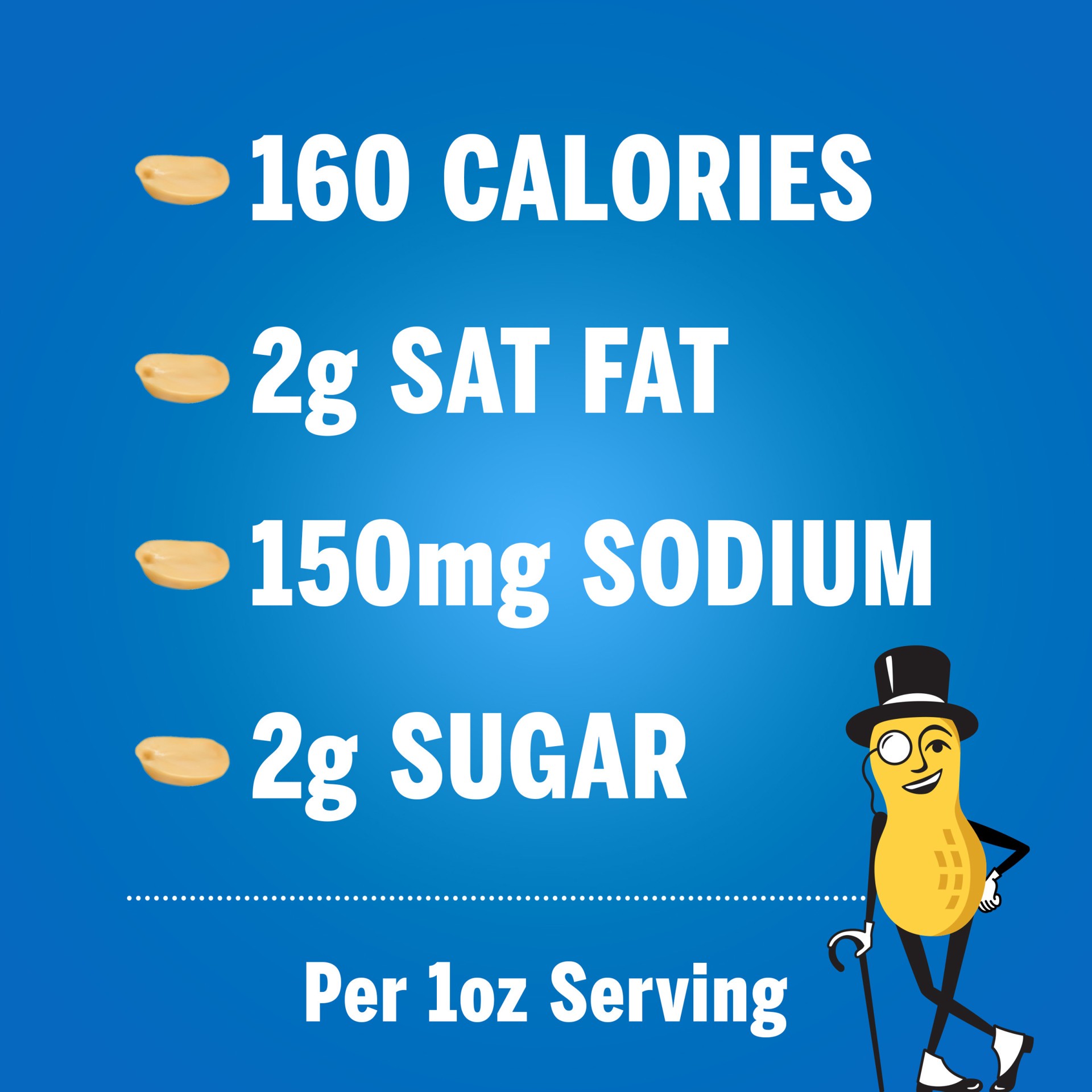 slide 3 of 4, Planters Dry Roasted Salted Peanuts 16 oz, 16 oz