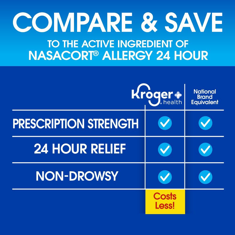 slide 4 of 6, Kroger 24 Hour Nasal Allergy Spray Twin Pack, 2 ct; 0.57 fl oz