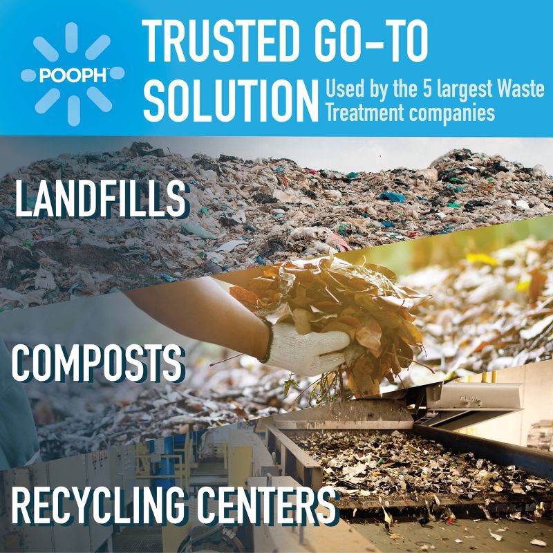 slide 4 of 7, Pooph Pet Odor & Stain Eliminator 20 fl oz, 20 fl oz