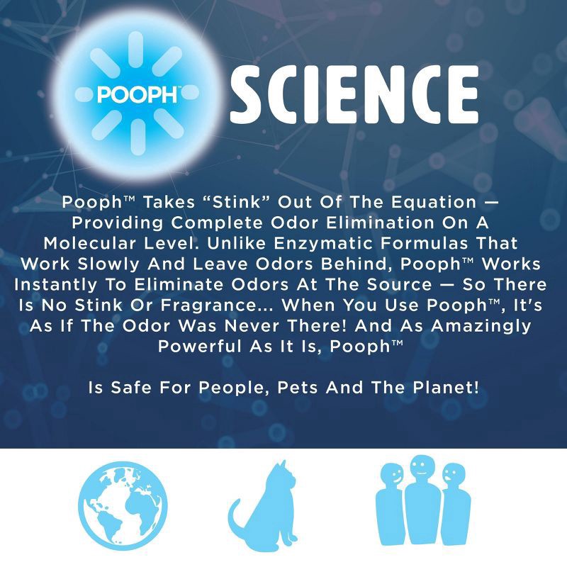 slide 3 of 7, Pooph Pet Odor & Stain Eliminator 20 fl oz, 20 fl oz