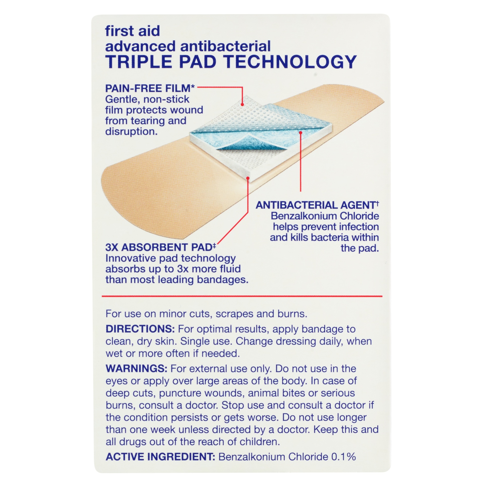 slide 2 of 2, Rite Aid Advanced Antibacterial Fabric Bandages, Assorted Sizes, 30 ct