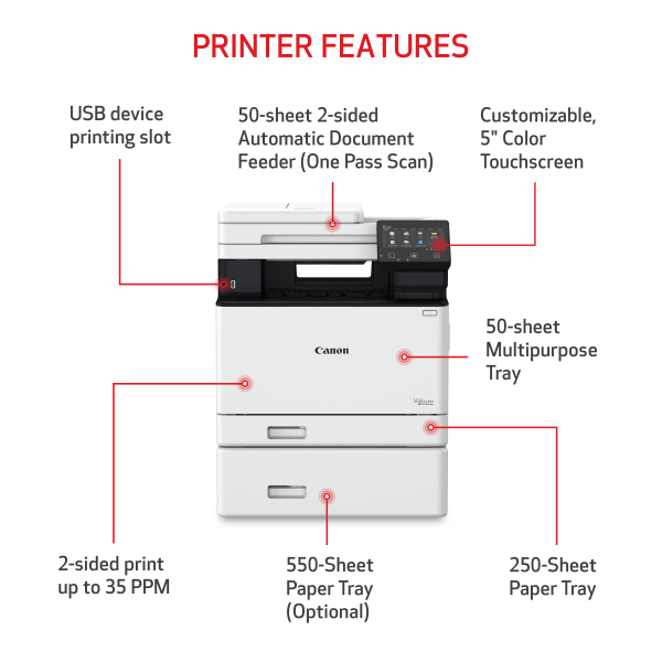 Canon Color Imageclass Mf753Cdw Wireless Color Laser All-In-One Printer ...