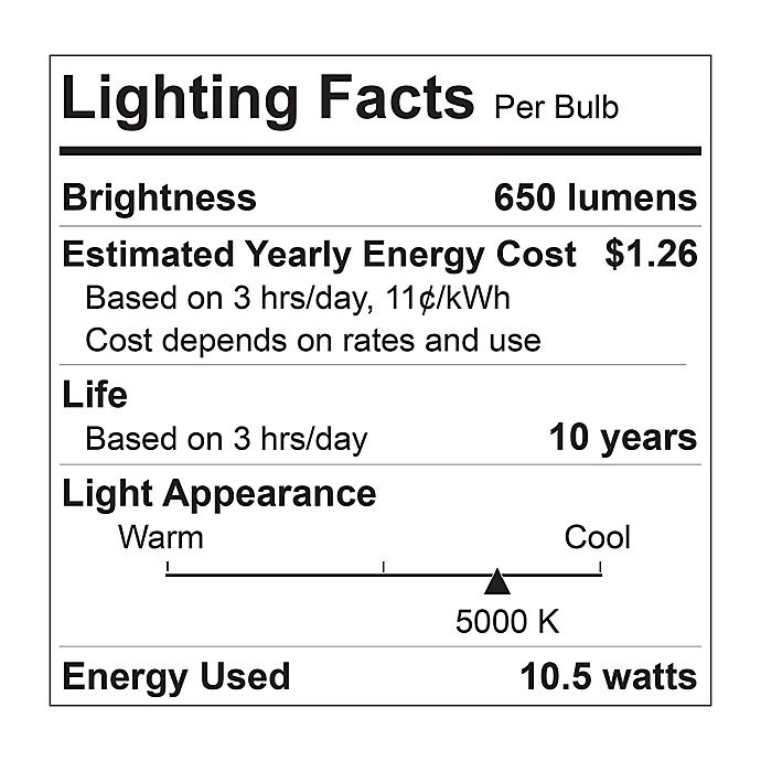 slide 3 of 3, Feit Electric 65-Watt Equivalent BR30 LED Light Bulbs, 2 ct