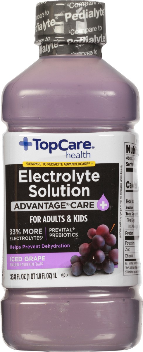 slide 3 of 9, Topcare Electrolyte Adult Iced Grape, 1 liter