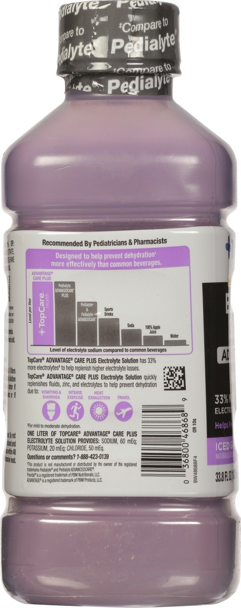 slide 8 of 9, Topcare Electrolyte Adult Iced Grape, 1 liter