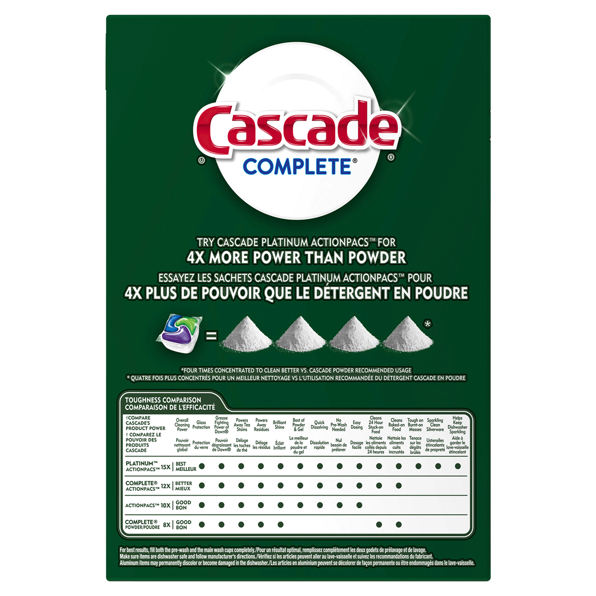 Cascade Complete Fresh Scent Powder 45 oz Shipt
