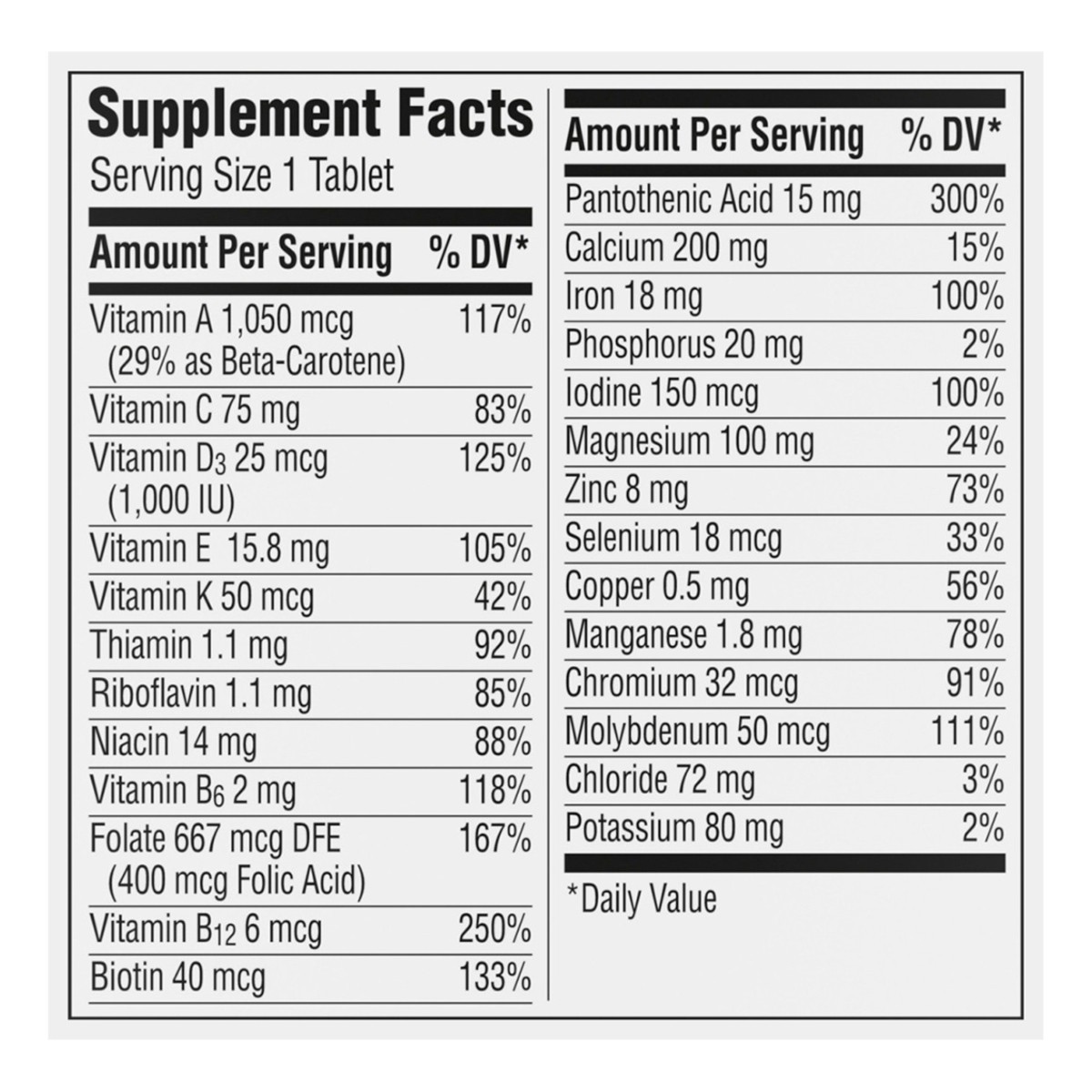 slide 4 of 14, Centrum Dual Woman, 65 ct