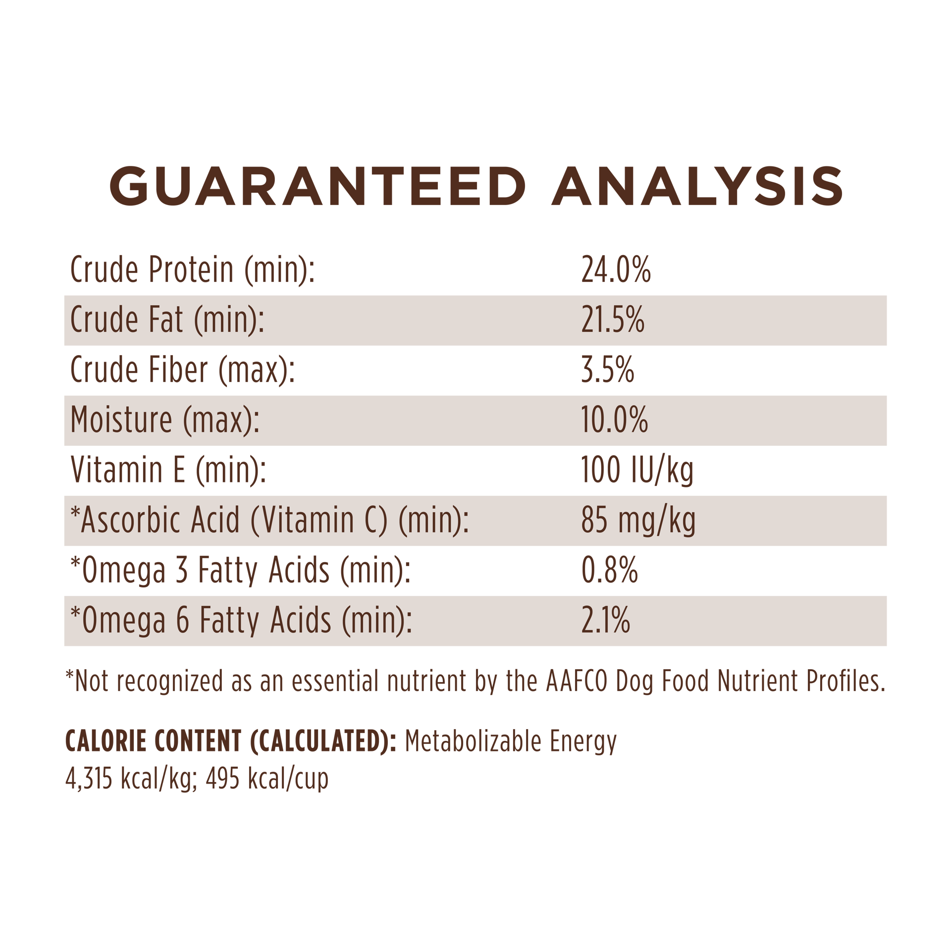 slide 4 of 10, Instinct Limited Ingredient Diet Lamb Dry Dog Food, 20 lb. Bag, 20 lb