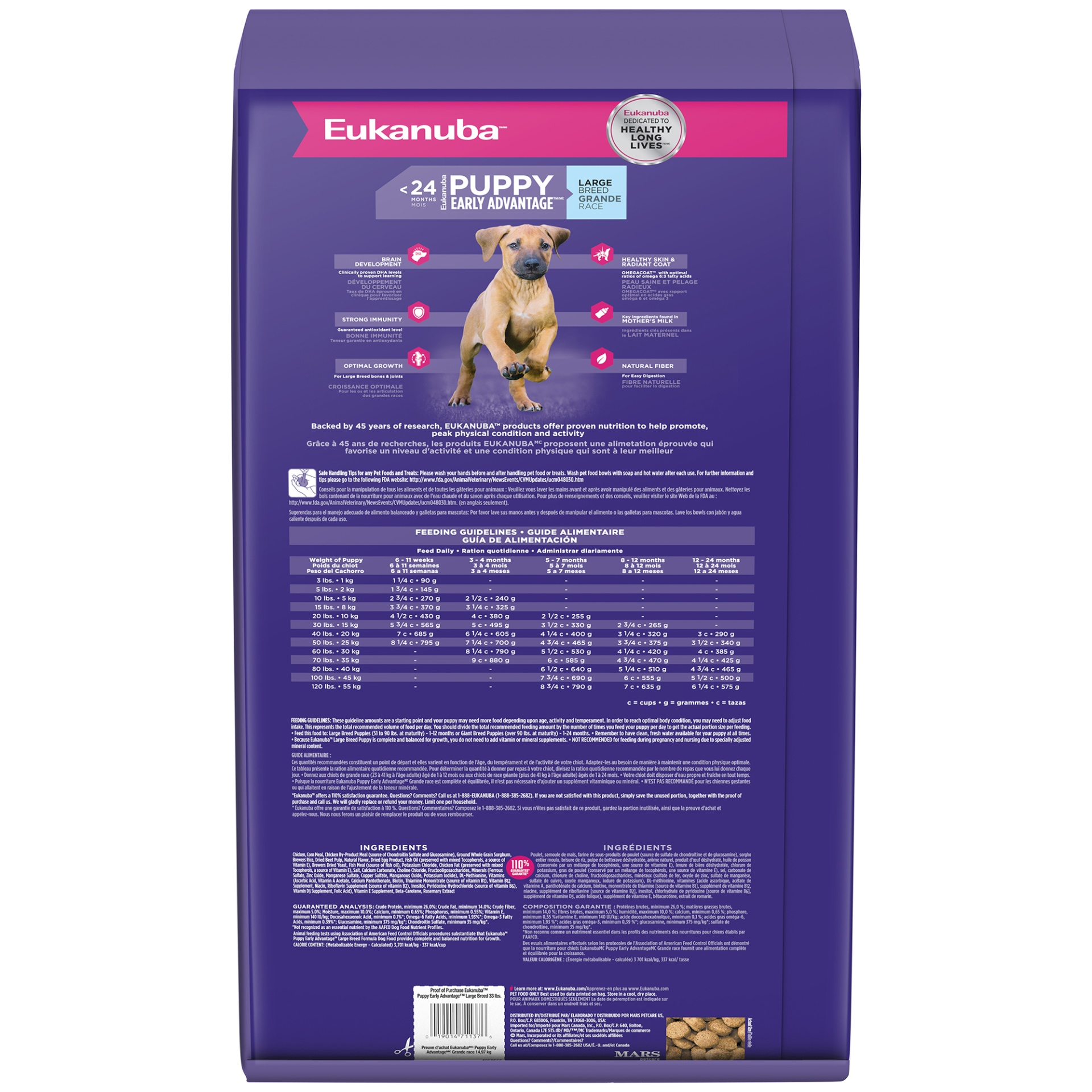 eukanuba canada
