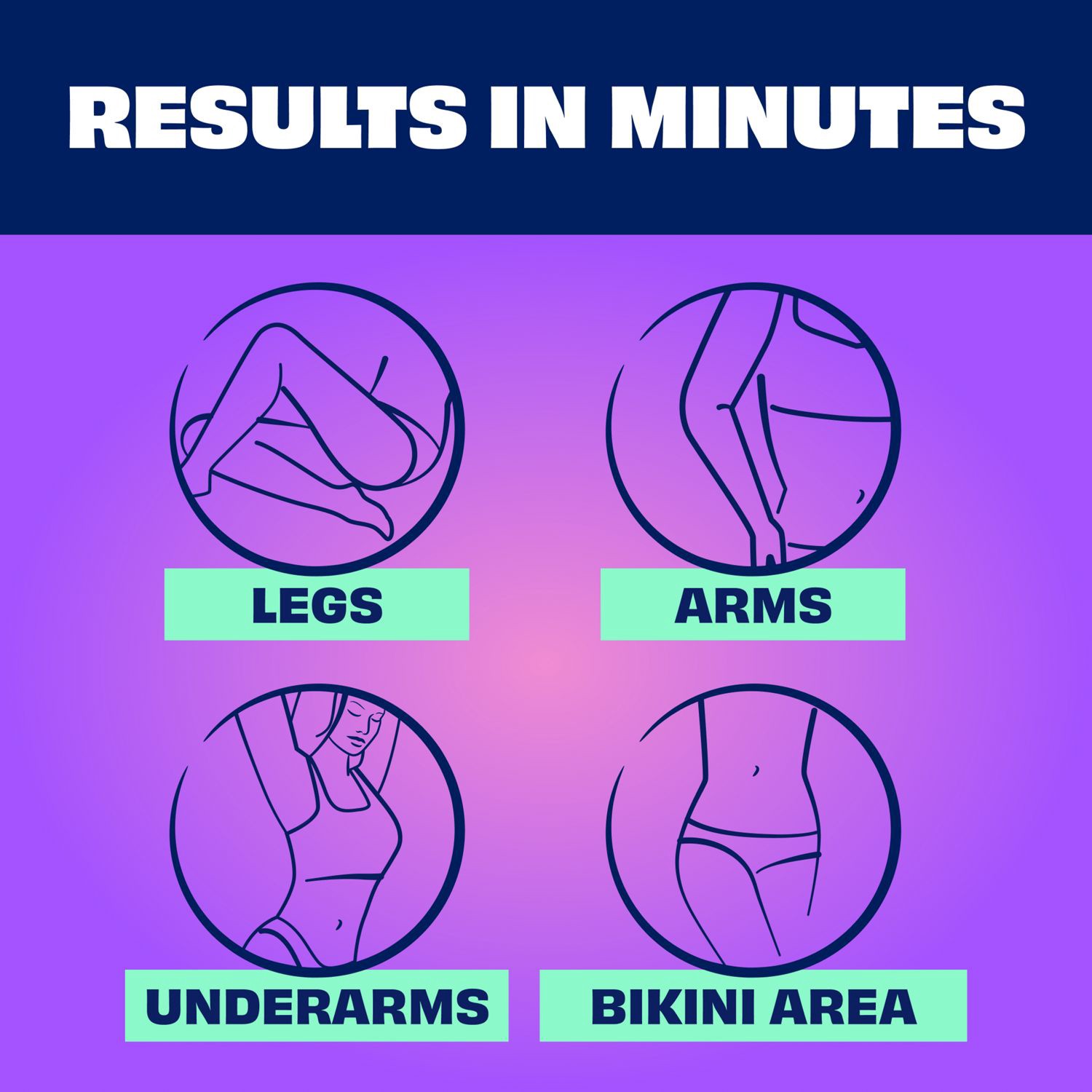 slide 7 of 10, Nair Body Cream Hair Remover with Soothing Aloe and Water Lily, Body Hair Removal Cream for Women, 7.9 oz, 7.9 oz