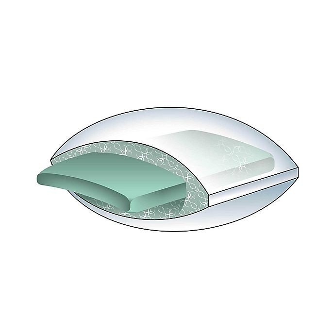 slide 3 of 5, Therapedic Won't Go Flat Standard/Queen Side Sleeper Pillow, 1 ct