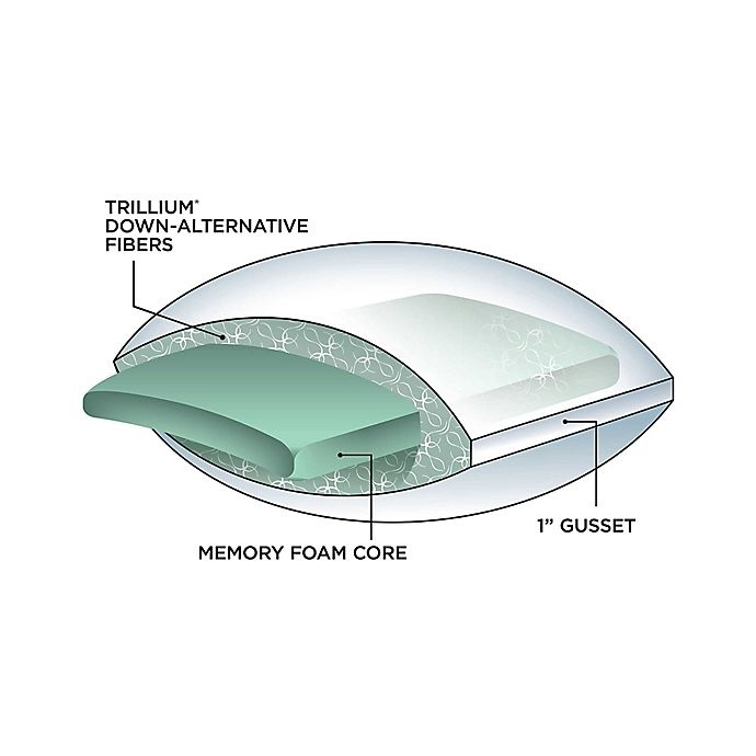 slide 4 of 5, Therapedic Won't Go Flat Standard/Queen Side Sleeper Pillow, 1 ct