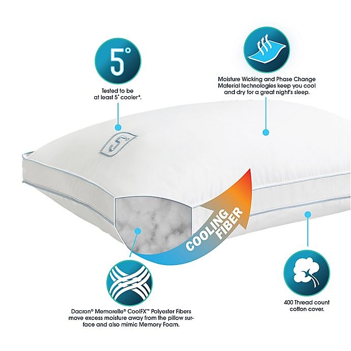 Therapedic aqua chill pillow sale