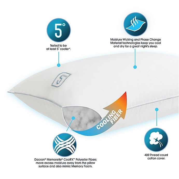 slide 3 of 5, Therapedic Hypercool 5-Degree Small/Queen Stomach or Back Sleeper Pillow, 1 ct