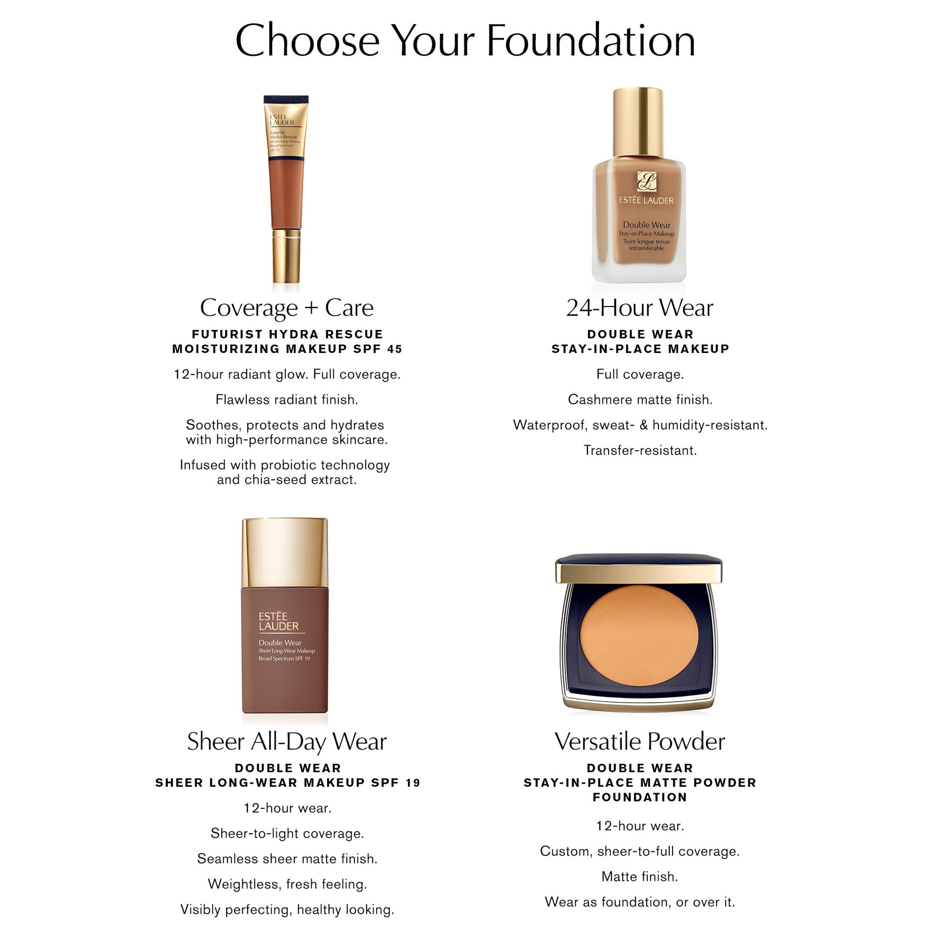 slide 3 of 7, Estée Lauder Double Wear Stay-in-Place Foundation 3W2 Cashew, 1 oz/ 30 ml