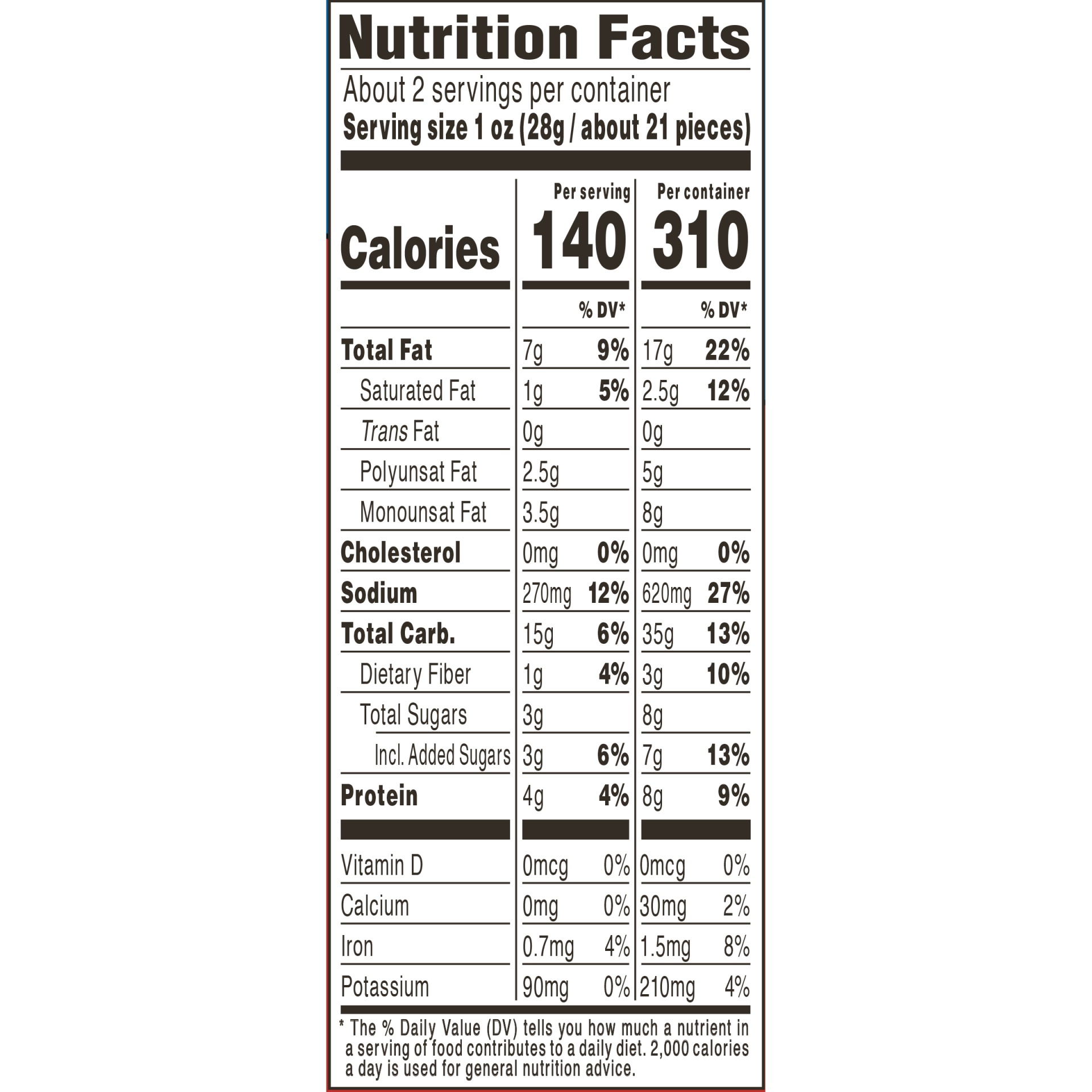 slide 10 of 10, Planters Crunchers Hot N' Spicy Crispy Coated Peanuts, 2.25 oz