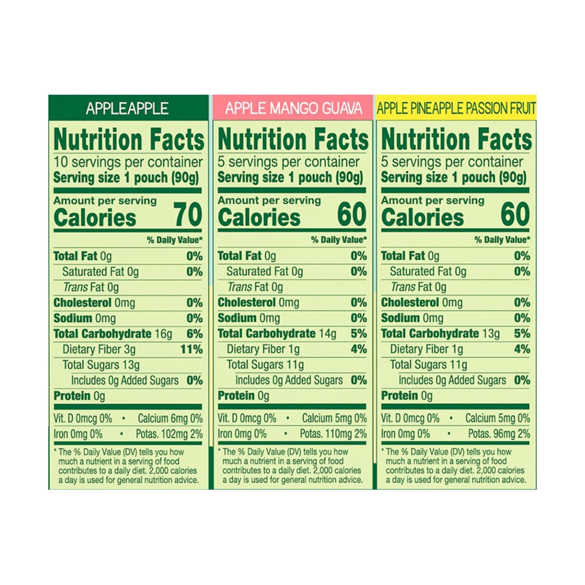 slide 8 of 11, GoGo Squeez Applesauce Tropical- Fruit Variety / Pouches, 20 ct