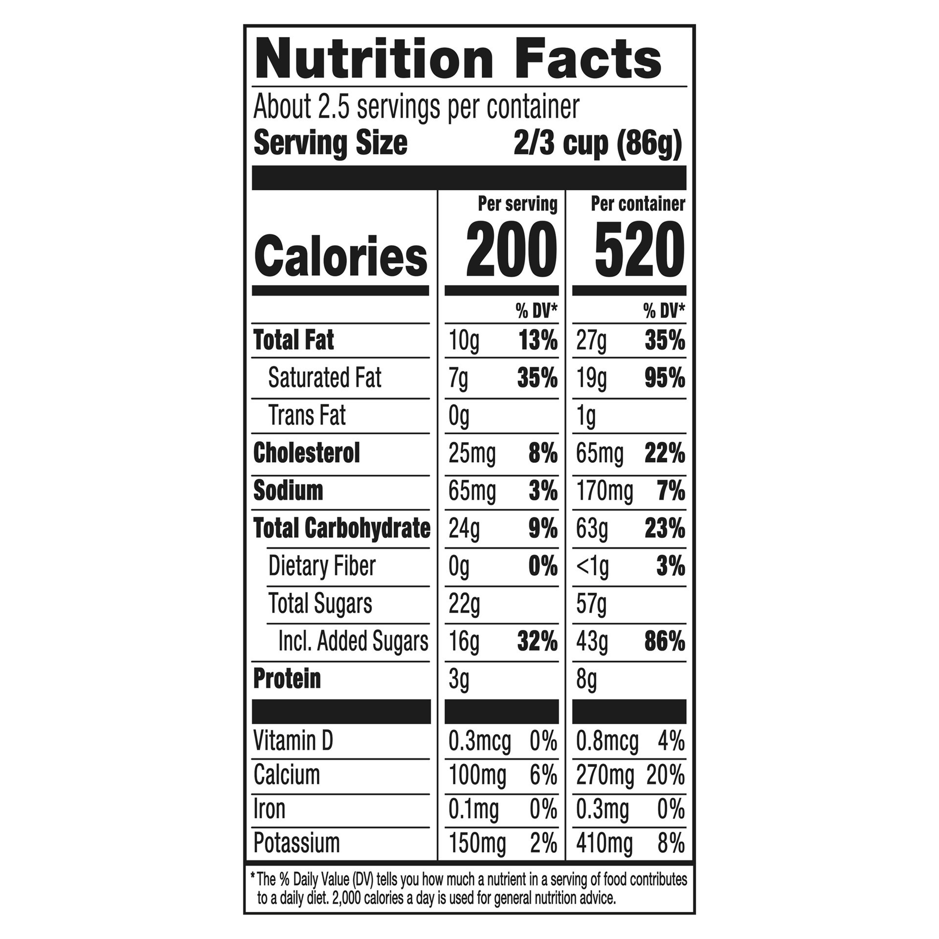 slide 2 of 5, Rolo Ice Cream, 14Oz, 14 oz