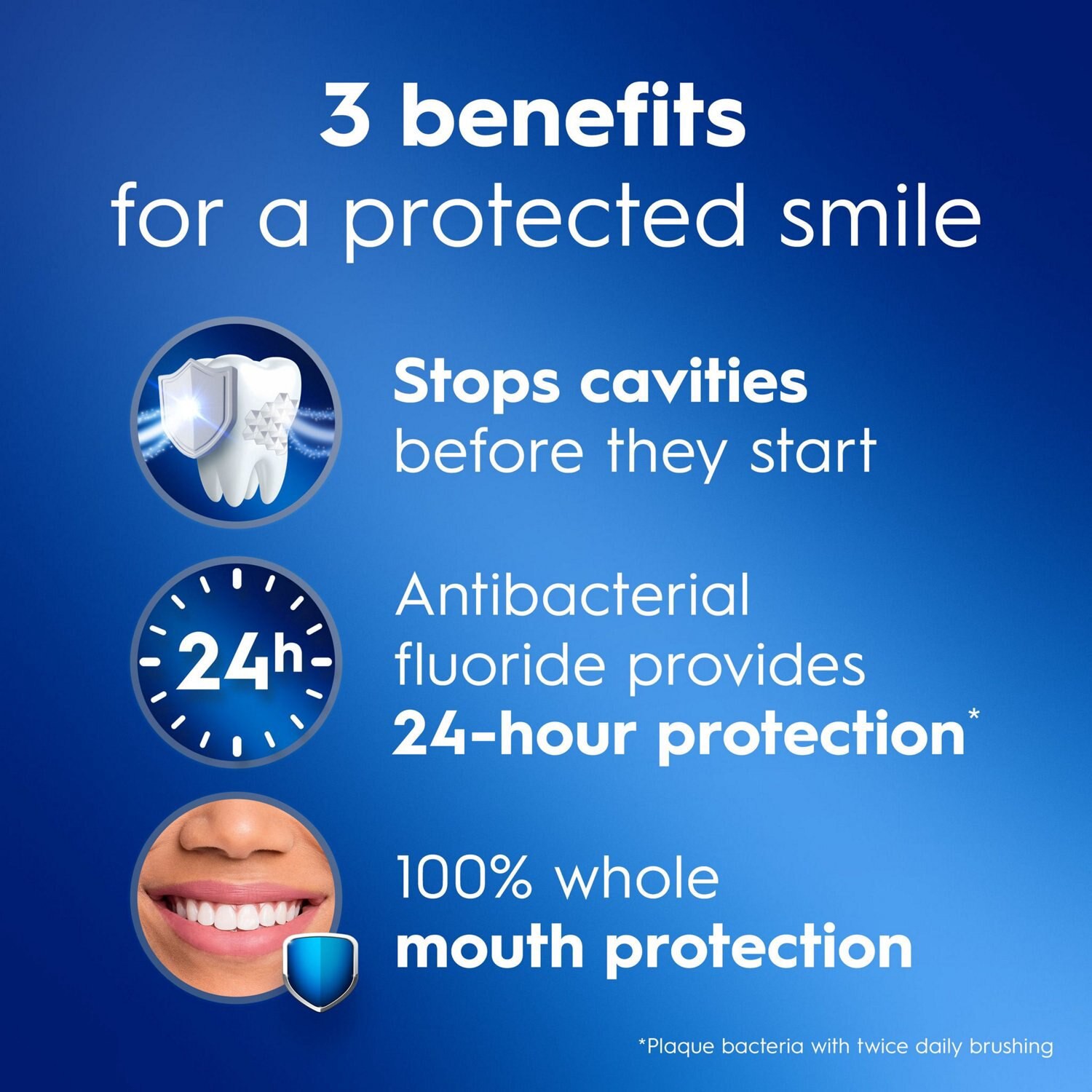 slide 8 of 8, Crest Pro-Health Clean & Free Fluoride Toothpaste For Anticavity, Antigingivitis, And Sensitive Teeth, 4.3 Oz, 4.3 oz