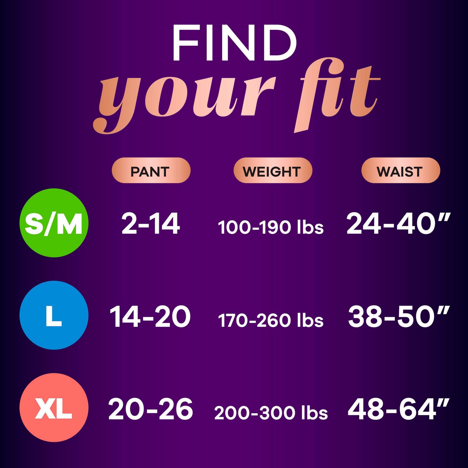 slide 3 of 9, Always Discreet Boutique Incontinence & Postpartum Underwear For Women Maximum Protection (Choose Your Count), S/M, 12 Ct, 12 ct