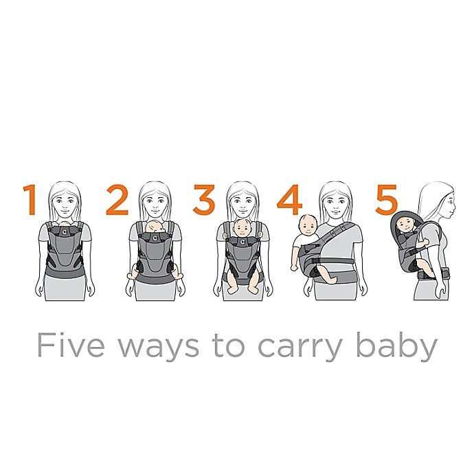 slide 8 of 10, Contours Journey GO 5-in-1 Baby Carrier - Navy, 1 ct