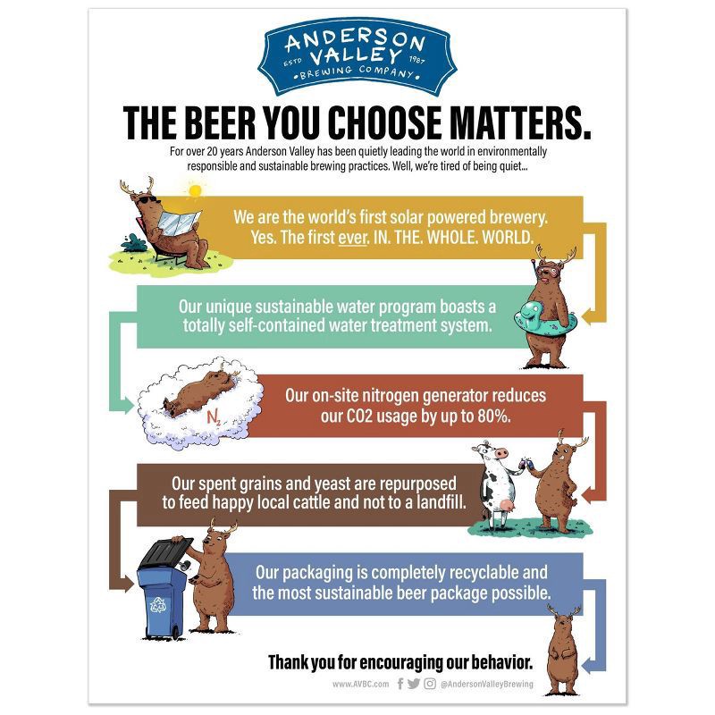 slide 2 of 4, Anderson Valley Brewing Company Anderson Valley Black Light - 6pk/12 fl oz Cans, 6 ct; 12 fl oz