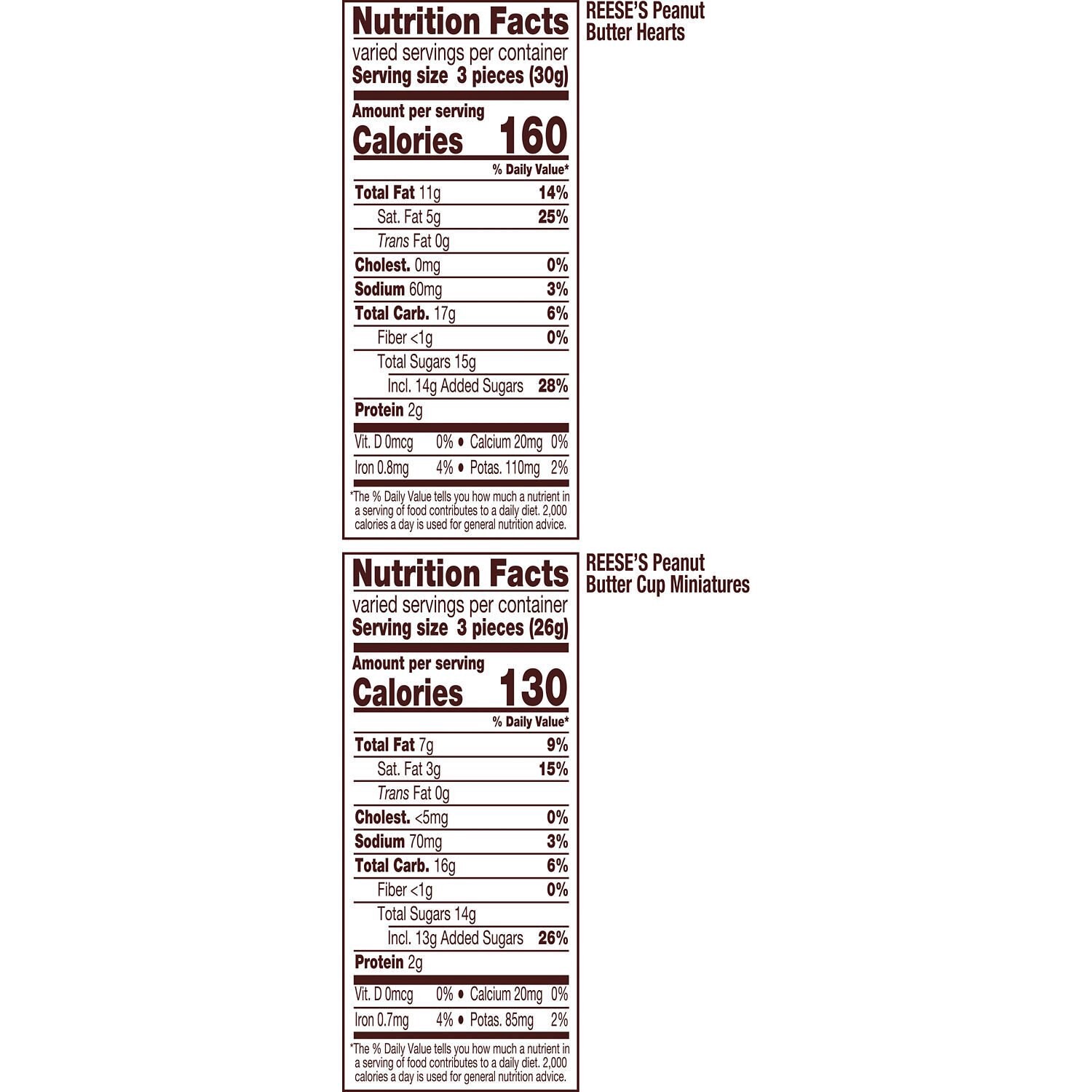 slide 5 of 8, Reese's Milk Chocolate And Peanut Butter Hearts And Miniatures, Valentine's Day Candy, 23.75 Oz, 21.49 oz