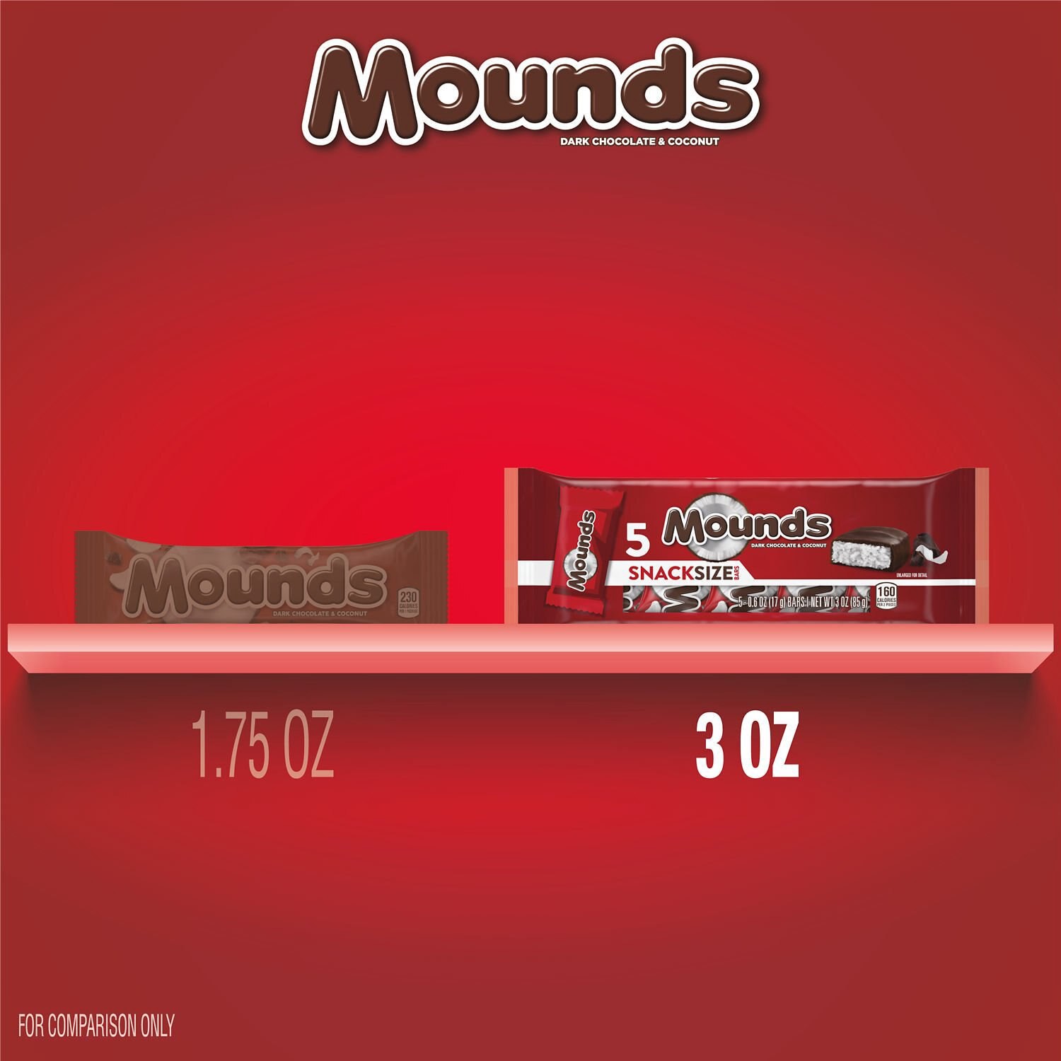 slide 4 of 8, MOUNDS Coconut and Dark Chocolatey Snack Size, Candy Bars, .6 oz (4 Count), 2.4 oz