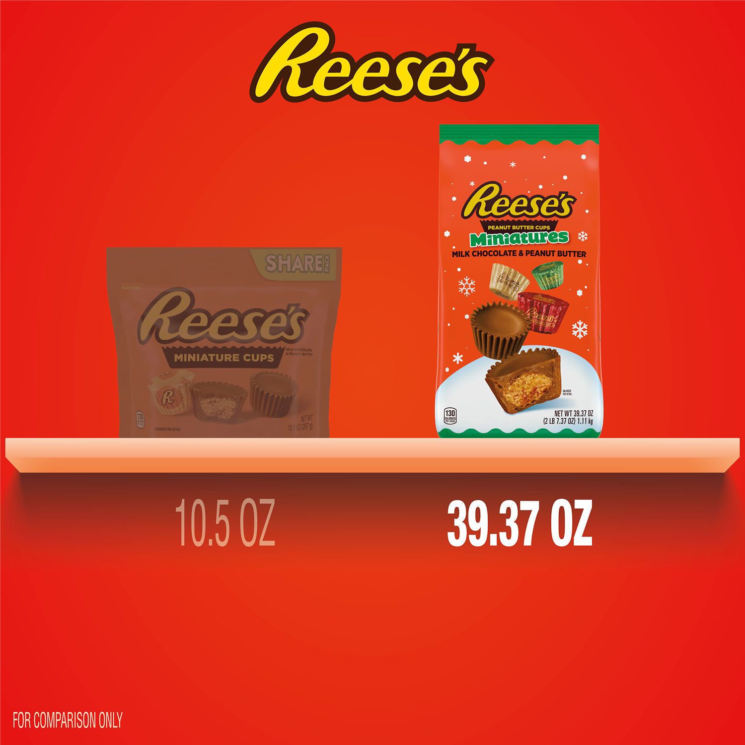 slide 6 of 7, Reese's Miniatures Milk Chocolate Peanut Butter Cups, Christmas Candy Bulk Bag, 39.37 Oz, 39.37 oz